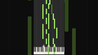 Beautiful Piano Tricks Progression I iii vi IV  Pentatonic Melody [upl. by Nereids]