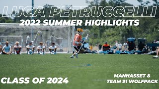 Luca Petruccelli 2022 Spring amp Summer Highlights  Manhasset 2024  4K [upl. by Alimac]