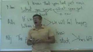 14 Dependent Clauses English Grammar Lesson [upl. by Reich]