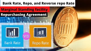 Bank Rate  Repo Rate  Reverse  Marginal Standing Facility  News Simplified  ForumIAS [upl. by Lanod439]