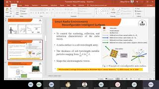 Webinar on Backscatter Communication in LowPower IoT by Mahyar Nemati PhD Cand at Deakin Univ [upl. by Mandler]