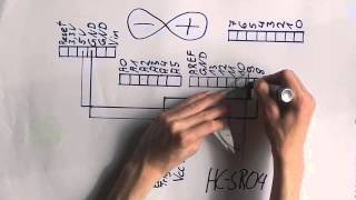 Arduino Tutorial für ein HCSR04 UltraschallModul Abstand Sensor Anschluss und Programmierung [upl. by Millford851]