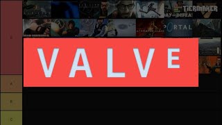 An Actually Accurate Evolution of Valve Games Trailers [upl. by Eirlav]