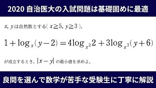 最大値・最小値 3【自治医科大学2020】 [upl. by Wise]