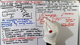 L1 Radioisotopic dilution analysis  types of IDA  Direct isotopic dilution analysis [upl. by Aillemac67]