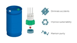 Entegris HDPE Double Chime Low Residual Drum [upl. by Emlen500]