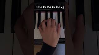 Fallen down pt2 piano tutorial pianotutorial fallendown music easy viral [upl. by Dutchman692]