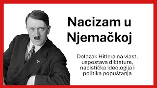 Nacizam u Njemačkoj  KRATKA POVIJEST [upl. by Haliled701]