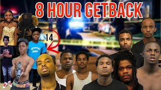 Chicago Gang Members that Died on FebMarch 2024 14 Murders [upl. by Ursulina]