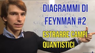 Diagrammi di Feynman pt2 Trasformare una particella Iniziale in Campo [upl. by Gnaht804]