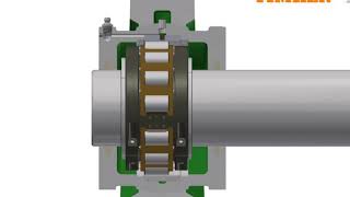 Timken Split Roller Bearings  Expansion [upl. by Akkire]