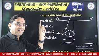 LIVE LECTURE  88  ACCOUNATNT  SUB ACCOUNTANT  FINANCIAL ACCOUNTING  RAMANIS INSTITUTE [upl. by Ativad992]