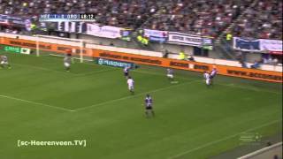 Samenvatting sc Heerenveen  FC Groningen seizoen 2011 2012 [upl. by Louth]