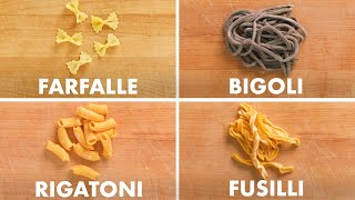 How To Make Every Pasta  Method Mastery  Epicurious [upl. by Eeral776]