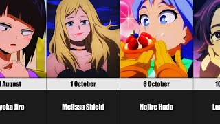 Which My Hero Academia Character Shares Your Birthday [upl. by Asserac769]