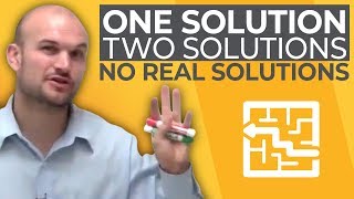 What are the different types of solutions to a quadratic equation [upl. by Ettelrahc]