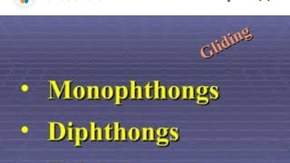 Monophthongs and Diphthongs with symbols diphthongs monophthongs [upl. by Jessy]