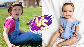 Adley McBride VS Navey McBride A for Adley Glow Up Transformations ✨2023  From Baby To Now [upl. by Ecinerev]