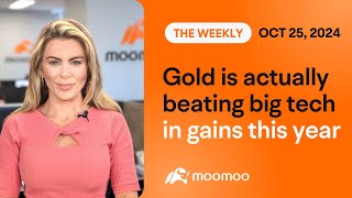 The Weekly theres a lot more upside ahead for gold [upl. by Kopans]