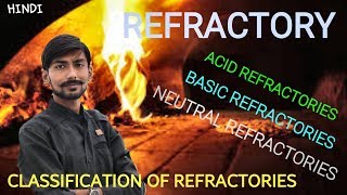 Hindi Classification of Refractories Acid Basic amp Neutral  Refractory  Ankit Ras [upl. by Wystand]