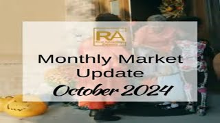 Des Moines Monthly Market Update  Real Advantage Partners [upl. by Khanna]