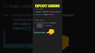 EF Core  Lazy Loading Eager Loading and Explicit Loading [upl. by Anitsihc712]