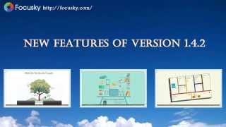 Focusky  New Features of Version 142 [upl. by Jane]