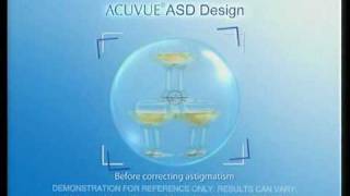 1•DAY ACUVUE Astigmatism Contact Lenses TVC 2010 [upl. by Calloway]