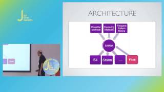 Mining Big Data Streams with Apache SAMOA  Albert Bifet  JOTB16 [upl. by Arvin]