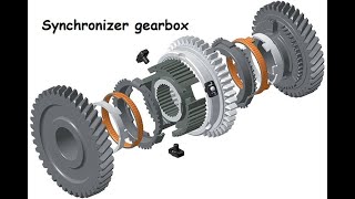 Synchronizer gearbox How it works [upl. by Anayia]