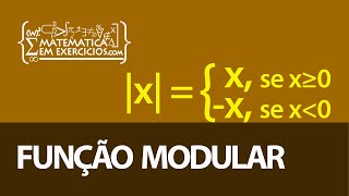 Funções  Aula 4 Parte 2  Função modular  Prof Gui [upl. by Nosnek779]