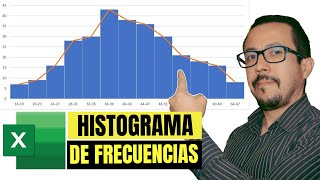 📈 Como CREAR un HISTOGRAMA y POLIGONO de FRECUENCIAS en Excel en pocos minutos 📉 [upl. by Chae]