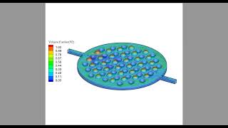 Fluent COMSOL simulation of gasliquid twophase flow in alkaline water electrolysis cell [upl. by Kataway434]