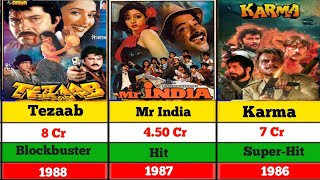 Anil kapoor Hit And Flop Movies List  anil kapoor movies list alifech [upl. by Hills]