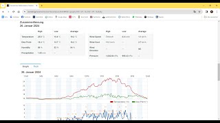 WiFiWetterstation WeatherScreen Pro [upl. by Lienahs]