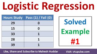 1 Logistic Regression  Logistic Regression Solved Numerical Example Machine Learning Mahesh Huddar [upl. by Ahsakat]