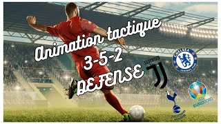 ANIMATION TACTIQUE 352 DEFENSE  POINTS FORTS  FAIBLES footballer entrainement [upl. by Johann]