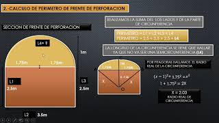 CALCULO DE AREA Y PERIMETRO DE FRENTE DE PERFORACION MINERIA SUBTERRANEA [upl. by Ellenrad]