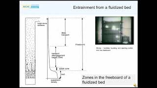 Entrainment from a Fluidized Bed Demonstration [upl. by Acirat629]