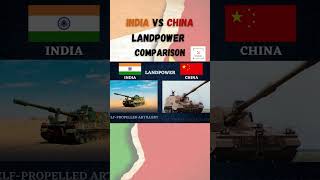 India vs china army comparison 2024  India vs china comparison shorts [upl. by Bremble]