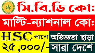 মাল্টিন্যাশনাল কোম্পানীতে নিয়োগ  Multinational Company Job Circular 2024  Ngo Job Circular 2024 [upl. by Groscr]