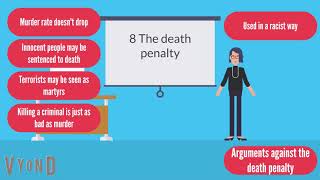 Edexcel Religious Studies  Crime and Punishment  8 The death penalty [upl. by Margalit976]