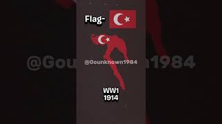 Evolution Of Turkey Part 16 End Chapter 1 evolution shorts [upl. by Rhynd476]