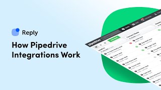 How integrations with Pipedrive work [upl. by Wieren177]