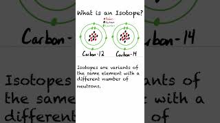 What is an isotope  Chemistry made EASY freeeducation [upl. by Mcgannon85]