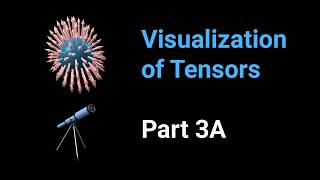 Visualization of tensors  part 3A [upl. by Salisbury266]