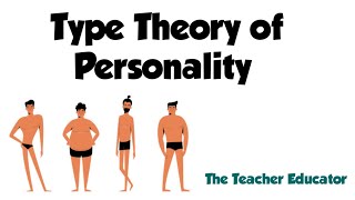 Type Theory of PersonalityType approach ഇന സമീപനം [upl. by Channa]