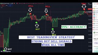 I Made The BEST TradingView Indicators for Scalping and all time tradingview best indicators [upl. by Chrissie963]