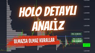 En Güncel HOLO Coin HOT Teknik Analiz ve Fiyat Tahmini Volume Profile Ne Söylüyor [upl. by Nilyac793]