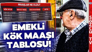 Emekli Kök Maaşında GÜNCEL TABLO Son Zamla SSK BağKur Emekli Kök Aylığı Ne Oldu [upl. by Yrtua474]